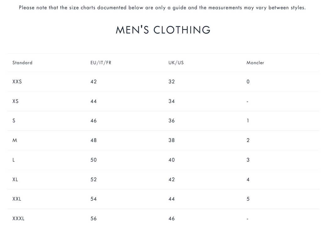 Burberry polo size outlet chart